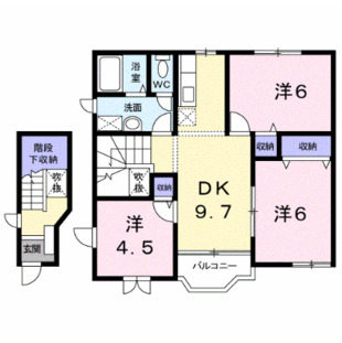 中野区新井5丁目