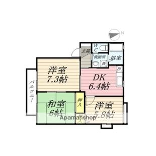 中野区新井5丁目