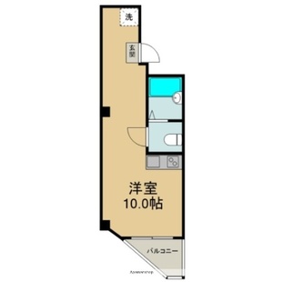 中野区新井5丁目