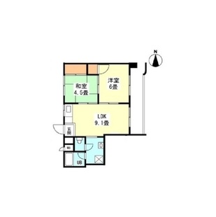 中野区新井5丁目