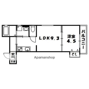 中野区新井5丁目