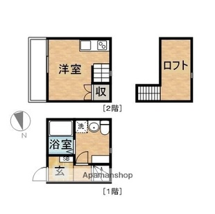 中野区新井5丁目