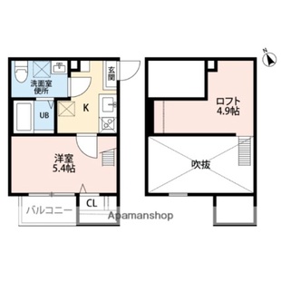 中野区新井5丁目