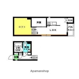 中野区新井5丁目