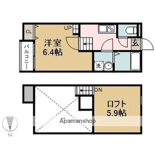 中野区新井5丁目