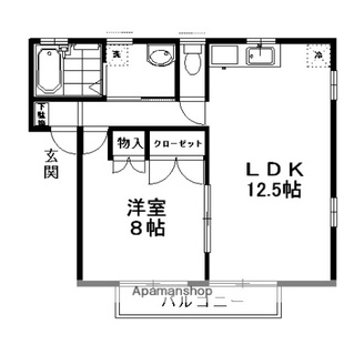 中野区新井5丁目