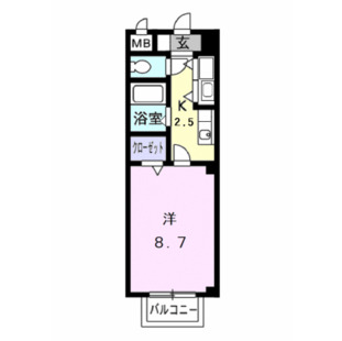 中野区新井5丁目