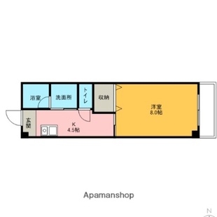 中野区新井5丁目