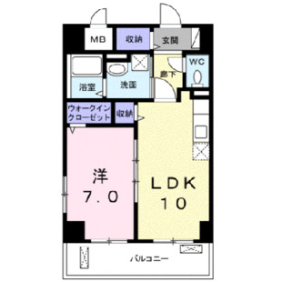 中野区新井5丁目