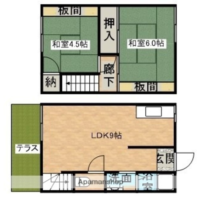物件画像