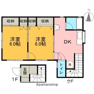 中野区新井5丁目