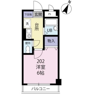 中野区新井5丁目