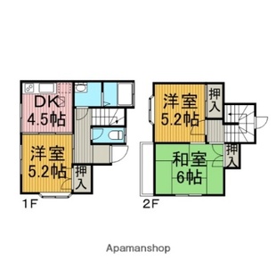 中野区新井5丁目