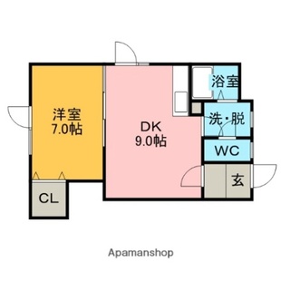 中野区新井5丁目