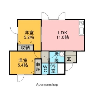 中野区新井5丁目