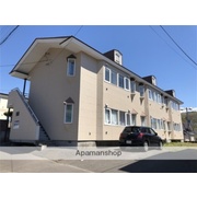 物件名が入ります