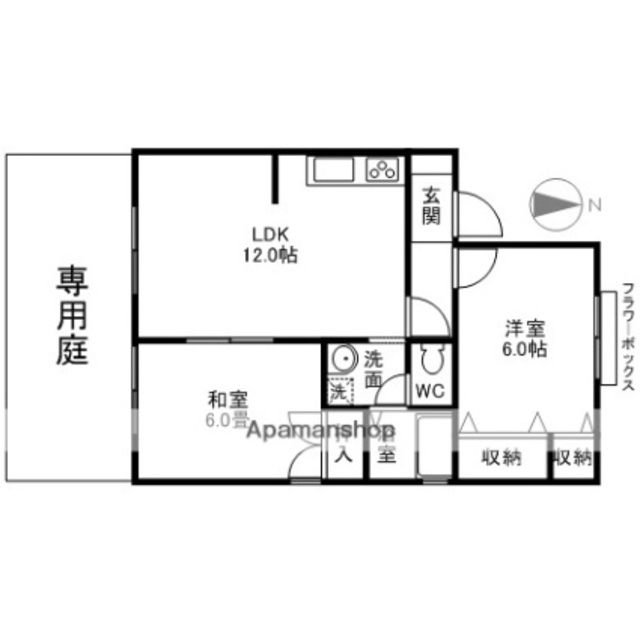 物件画像