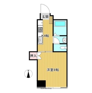 中野区新井5丁目