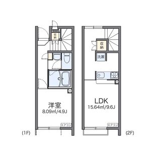 中野区新井5丁目