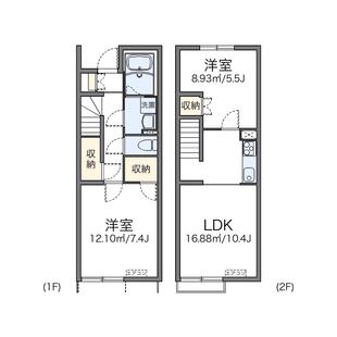 中野区新井5丁目