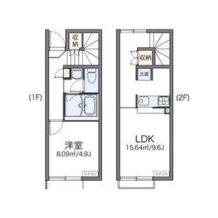 中野区新井5丁目