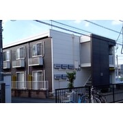 物件名が入ります