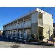 物件名が入ります