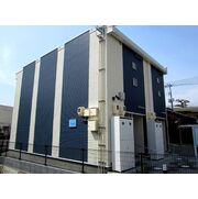 物件名が入ります