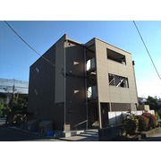 物件名が入ります