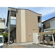 物件名が入ります