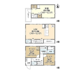 中野区新井5丁目