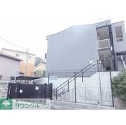 物件名が入ります