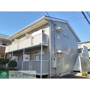 物件名が入ります