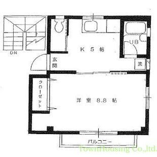 中野区新井5丁目