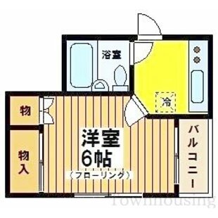 中野区新井5丁目