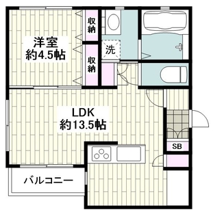 中野区新井5丁目