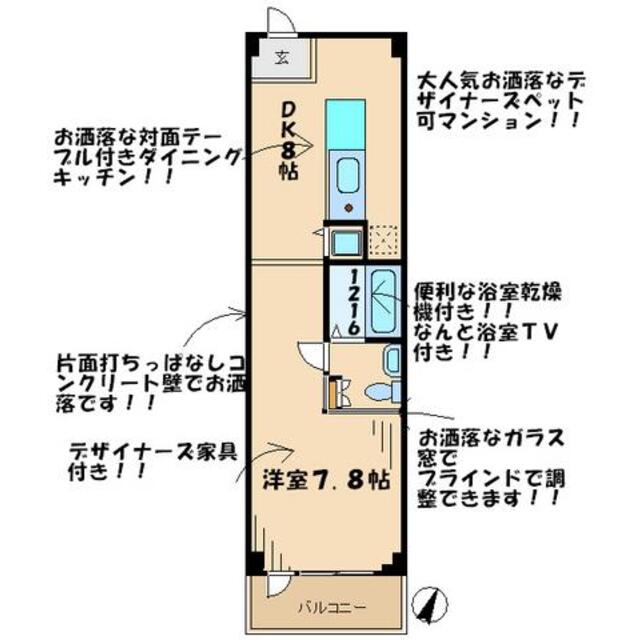 物件名