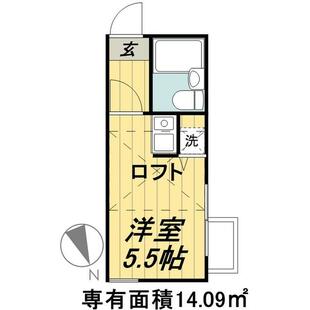 中野区新井5丁目