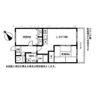 中野区新井5丁目