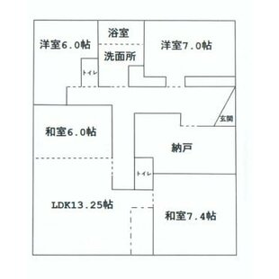 中野区新井5丁目