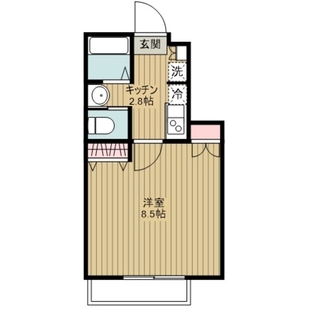 中野区新井5丁目