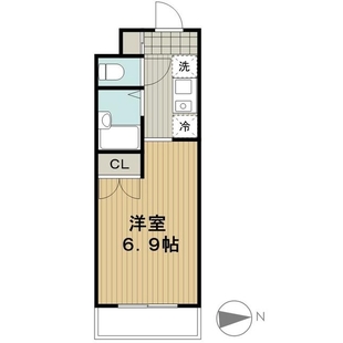 中野区新井5丁目