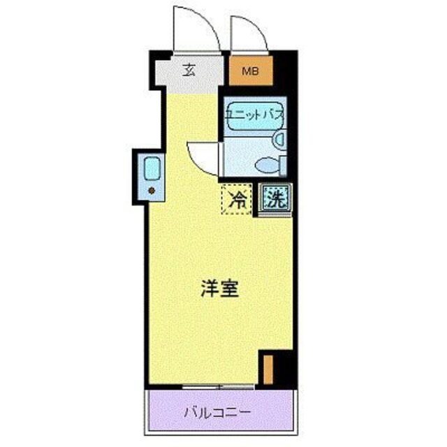 物件名