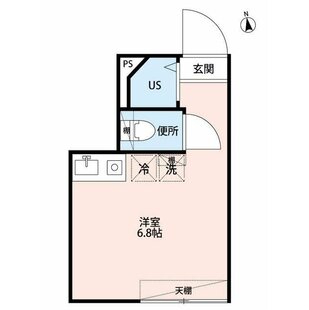 中野区新井5丁目