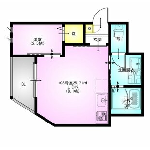 中野区新井5丁目