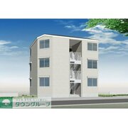 物件名が入ります