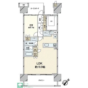 中野区新井5丁目