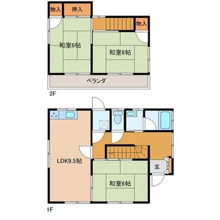 中野区新井5丁目