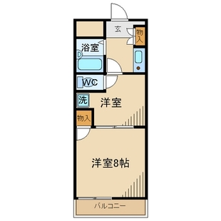 中野区新井5丁目