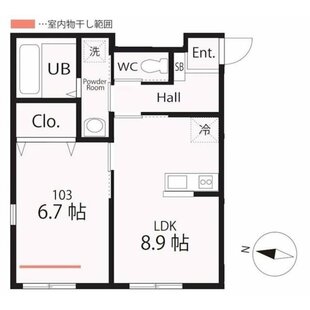 中野区新井5丁目